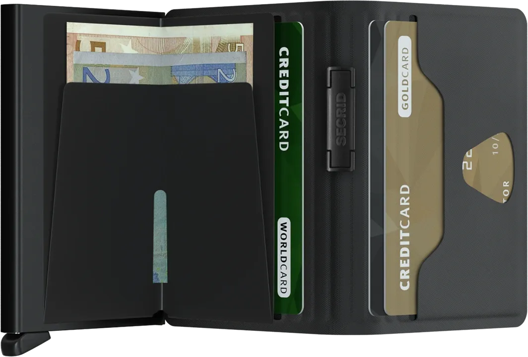 BANDWALLET by Secrid
